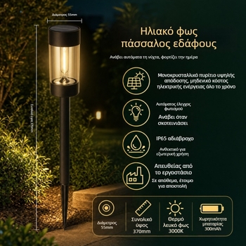 Ηλιακή LED λάμπα γρασιδιού με εμφάνιση βολφραμικού νήματος, εξωτερική, στήριγμα στο έδαφος, αδιάβροχη