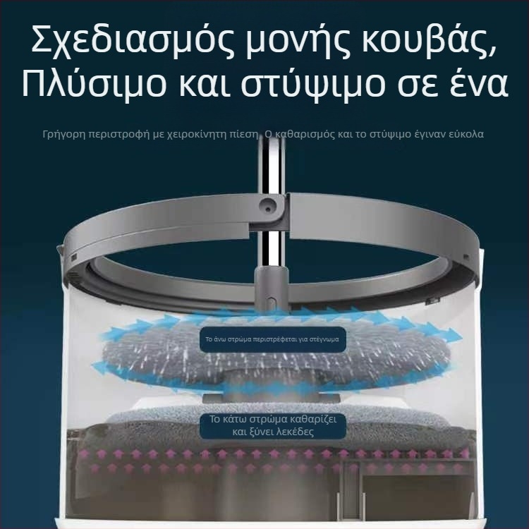 Μπομ με περιστρεφόμενη κεφαλή, χωρίς χρήση χεριών, με ενσωματωμένο κάδο πλύσης-στυψίματος και διαχωρισμό βρώμικου νερού· κοντάρι από ανοξείδωτο ατσάλι 100–120 εκ; κεφαλή από μικροΐνες