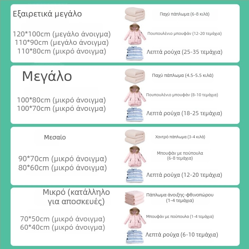 Διαφανής σακούλα αποθήκευσης κενού για ρούχα, μπουφάν με γέμισμα από πούπουλα και παπλώματα, με δίχρωμο φερμουάρ