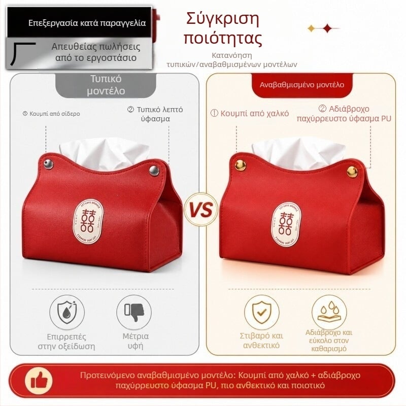 Κουτί χαρτομάντιλων σε κινεζικό εορταστικό στιλ, ανθεκτικό στη σκόνη, ενισχυμένο, με κούμπωμα διπλής όψεως, κομψό διακοσμητικό για το σπίτι.