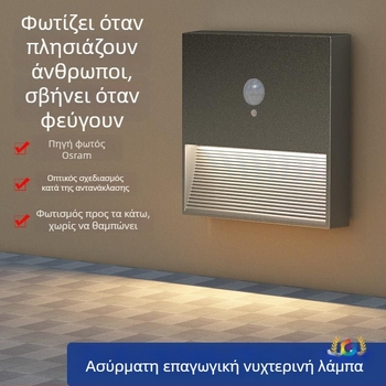 Νυχτερινό φωτιστικό με αισθητήρα κίνησης για διάδρομο και σκάλες, μαγνητική στερέωση και έξυπνο φόρτιση
