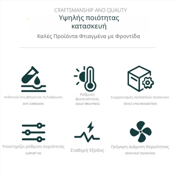 Επεκτατής σήματος LED λωρίδας με συγχρονισμό ρύθμισης φωτεινότητας, 30A DC σταθερή τάση