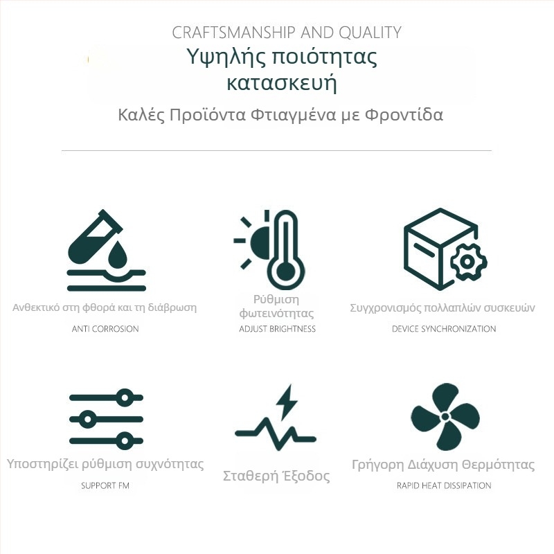 Επεκτατής σήματος LED λωρίδας με συγχρονισμό ρύθμισης φωτεινότητας, 30A DC σταθερή τάση