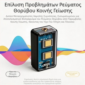 Απομονωτής ήχου 3,5 мм με κοινό έδαφος, φίλτρο θορύβου ήχου, εξουδετερωτής θορύβου ρεύματος, AUX απομονωτής ήχου