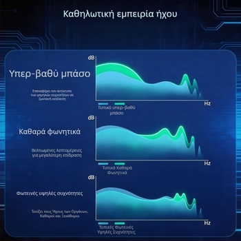Απομονωτής ήχου 3,5 мм με κοινό έδαφος, φίλτρο θορύβου ήχου, εξουδετερωτής θορύβου ρεύματος, AUX απομονωτής ήχου