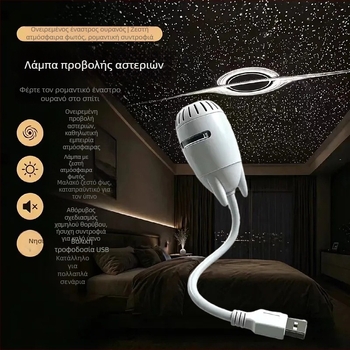 HD προσαρμοζόμενος εστιακός προβολέας αστέρων στον οροφή, νυχτερινό φως με προστασία ματιών για υπνοδωμάτιο, USB τροφοδοσία, φως αυτοκινήτου με φωνητικό έλεγχο
