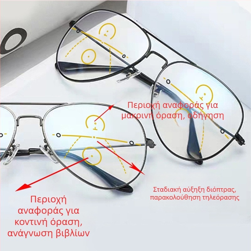 HD Focus γυαλιά ανάγνωσης για πρεσβυωπία, στρογυλό vintage πλαίσιο, φωτοχρωμικοί φακοί, διπλής χρήσης για μακριά και κοντά, για ηλικιωμένους άνδρες