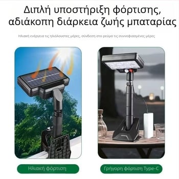 Ηλιακή λάμπα με κλιπ και αισθητήρα κίνησης, εξωτερικός τοίχος κήπου, USB φορητό φως για κάμπινγκ