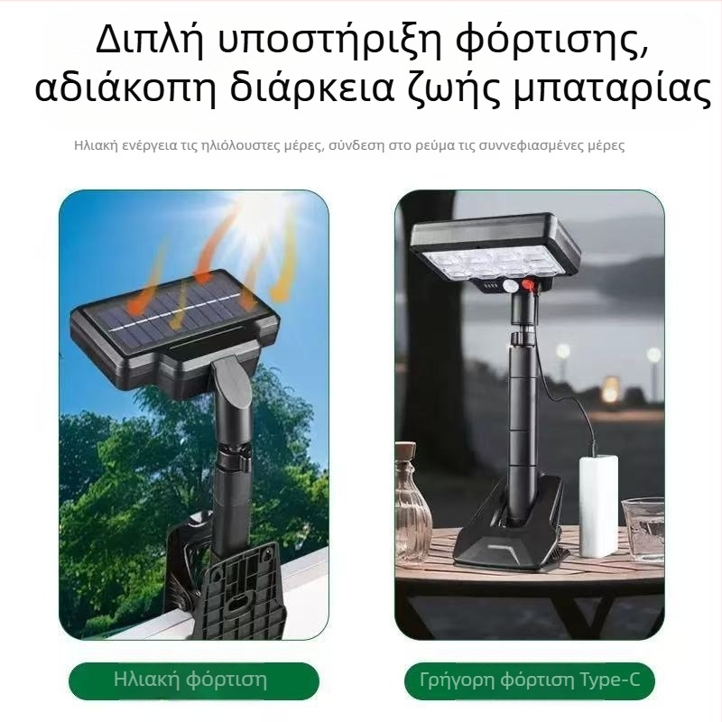 Ηλιακή λάμπα με κλιπ και αισθητήρα κίνησης, εξωτερικός τοίχος κήπου, USB φορητό φως για κάμπινγκ