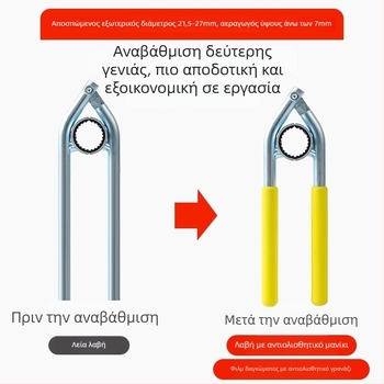 Κλειδί αεριστήρα βρύσης – καθολικό εργαλείο για την αφαίρεση του φίλτρου εκροής στην κουζίνα