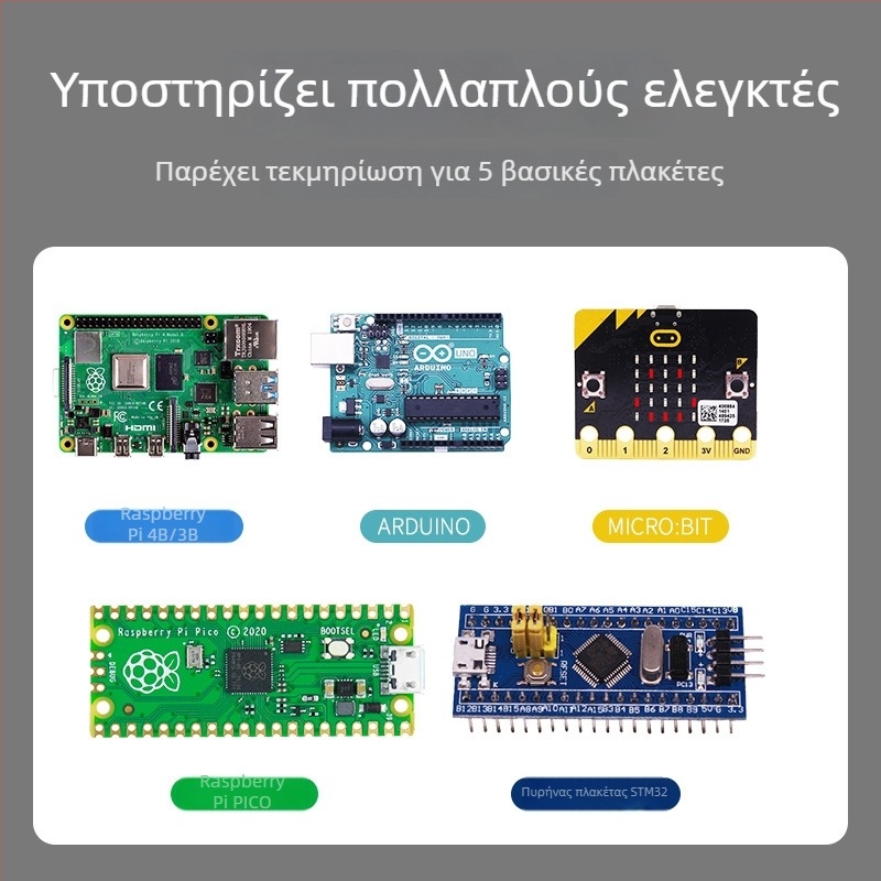 Προγραμματιζόμενη πλήρους χρωμάτων RGB LED ταινία με προσαρμοζόμενες ενότητες σε σειρά, ευέλικτο FPC τριών χρωμάτων, για Raspberry Pi και STM32