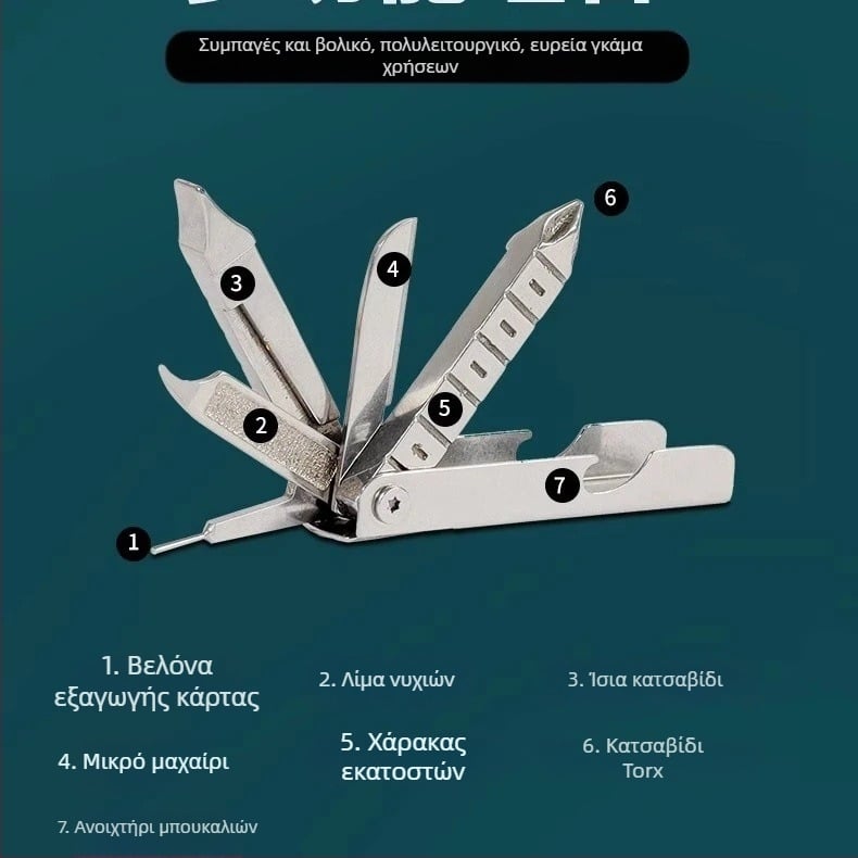 Πολυλειτουργικό εργαλείο εξαγωγής SIM κάρτας με φορητό κρεμαστό μπρελόκ