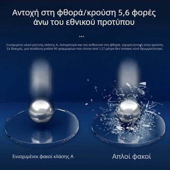 Ελαφριά γυαλιά ανάγνωσης με αντι-μπλε φως για γυναίκες, ηλικιωμένες, τετράγωνος σκελετός TR90, HD, μοντέλο 6885