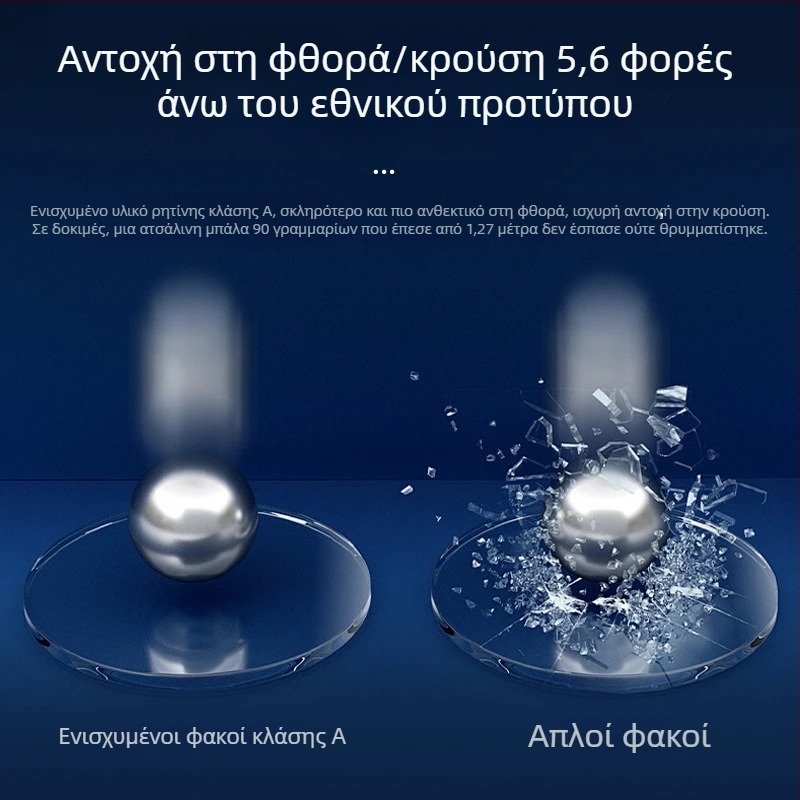 Ελαφριά γυαλιά ανάγνωσης με αντι-μπλε φως για γυναίκες, ηλικιωμένες, τετράγωνος σκελετός TR90, HD, μοντέλο 6885