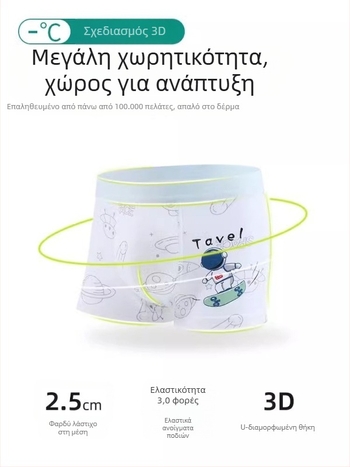 Καλοκαιρινά ελαφριά δικτυωτά εσώρουχα για αγόρια, μποξέρ withσα μεσαίου έως μεγάλου μεγέθους, Κλάση A βαμβάκι, ύφασμα ice silk