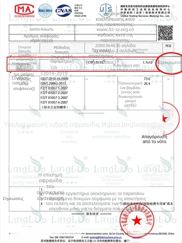 Αντιστατικό ανδρικό πουκάμισο πόλο εργασίας, καλοκαίρι