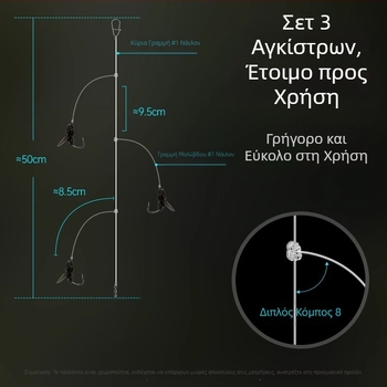 Σετ εξοπλισμού για ψάρεμα με μύγες: συνδεμένη γραμμή, αγκίστρια μύγας και δολώματα