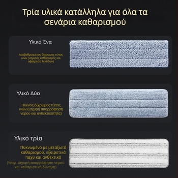 Αντικαταστάσιμη κεφαλή για επίπεδη σφουγγαρίστρα με παχύτερο αυτοκόλλητο ύφασμα, καθολικό μοντέλο, αφαιρούμενη και πλένεται