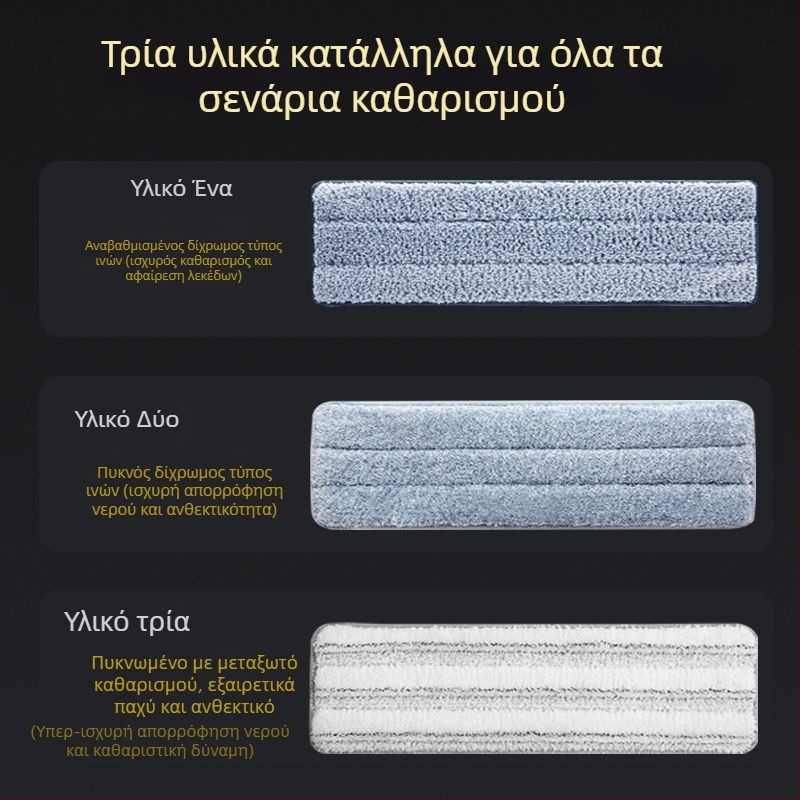 Αντικαταστάσιμη κεφαλή για επίπεδη σφουγγαρίστρα με παχύτερο αυτοκόλλητο ύφασμα, καθολικό μοντέλο, αφαιρούμενη και πλένεται
