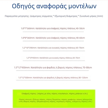 Σπείρα πόρτας τάσης – για αντιανεμικό αυτόματο κλείσιμο, ελατήριο πόρτας δικτύου, κίτρινο