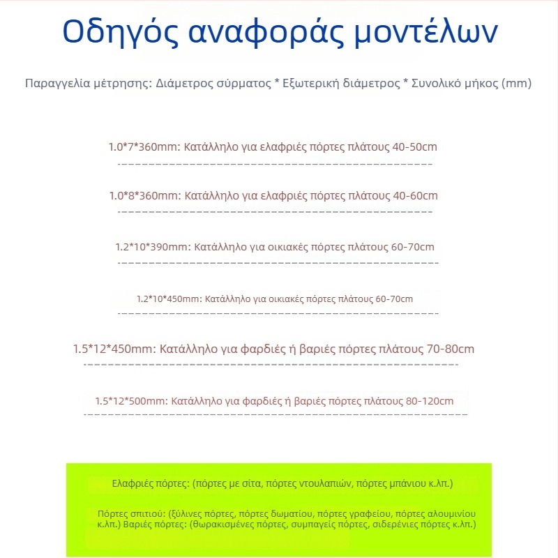 Σπείρα πόρτας τάσης – για αντιανεμικό αυτόματο κλείσιμο, ελατήριο πόρτας δικτύου, κίτρινο