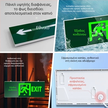 Νέο Εθνικό Πρότυπο Πυρασφάλειας Ένδειξη Έξοδου με Ψηφιακή Οθόνη Ορόφου
