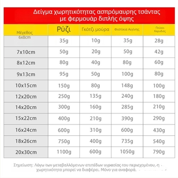 Μαύρη Yin‑Yang ραβδωτή σακούλα ZIP, διαφανής με οπή κρεμάσματος, για σνακ και δώρα