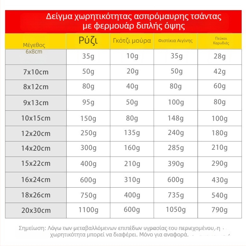 Μαύρη Yin‑Yang ραβδωτή σακούλα ZIP, διαφανής με οπή κρεμάσματος, για σνακ και δώρα