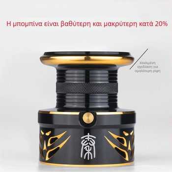 Pool Blade μεταλλικός μηχανισμός ριλ για μεγάλα ψάρια — σπίνινγκ και κάστινγκ, μακρινές ρίψεις για θαλάσσιο ψάρεμα