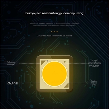 Διπλού κεφαλιού COB LED downlight με αντιθαμβωτικό φωτισμό, εντοιχισμένο, κατάλληλο για καταστήματα ενδυμάτων, σαλόνια, υπνοδωμάτια, διαδρόμους και αίθουσες μελέτης