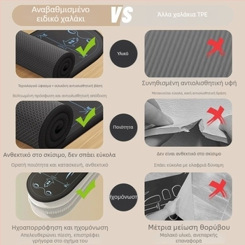 Μάτ άσκησης με ab wheel, στρώμα γιόγκα, παχύτερο, απορροφά κραδασμούς και μόνωση ήχου, 4,5 cm