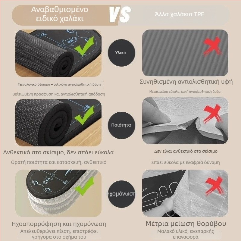 Μάτ άσκησης με ab wheel, στρώμα γιόγκα, παχύτερο, απορροφά κραδασμούς και μόνωση ήχου, 4,5 cm