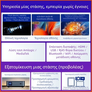 Jixiang φορητός οικιακός προβολέας LCD με δυνατότητα προβολής οθόνης κινητού, συμπαγής προβολέας HD 720p