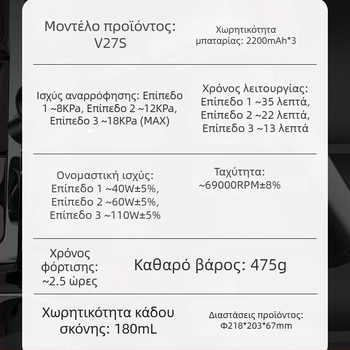 Φορητός καθαριστής αυτοκινήτου χωρίς βούρτσες, απομάκρυνση σκόνης και φούσκωμα αέρα, τετραπλής λειτουργίας, V27S
