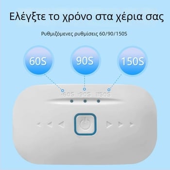 LED λάμπα νυχιών φθονοθεραπείας, γρήγορή σκλήρυνση UV, λευκό, μοντέλο XX-UV8