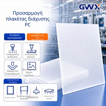 LED πάνελ με διαχυτήρα γαλακτώδες λευκό, πολυκαρβονικό (PC)