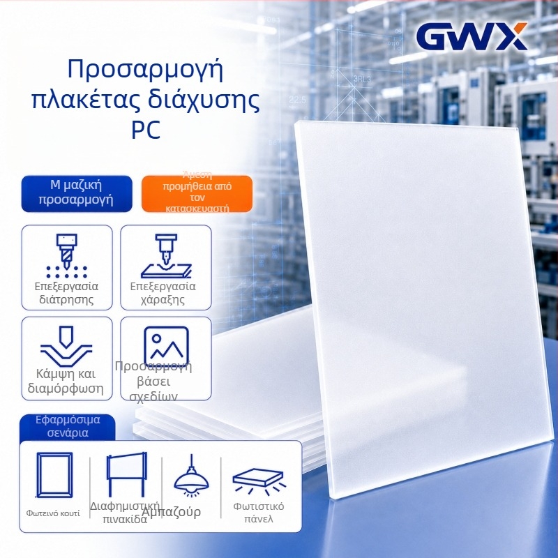 LED πάνελ με διαχυτήρα γαλακτώδες λευκό, πολυκαρβονικό (PC)