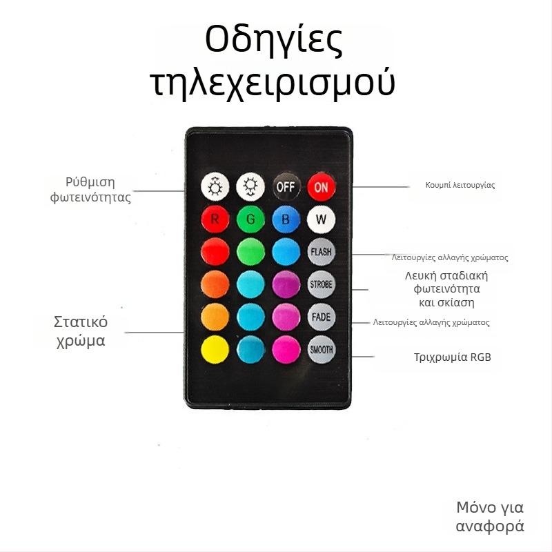 RGB LED κυκλική λωρίδα φωτισμού για σωλήνες νερού με υπέρυθρο τηλεχειριστήριο και ελεγκτή