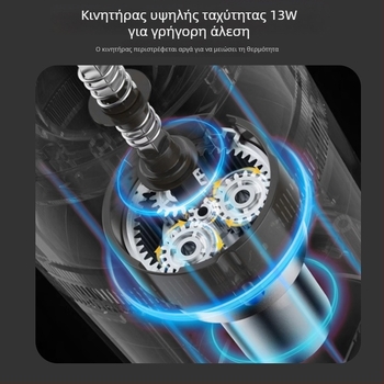 Συμπαγής 3-in-1 ηλεκτρική μηχανή εσπρέσο με αυτόματο μύλο κόκκων – φορητή για οικιακή χρήση