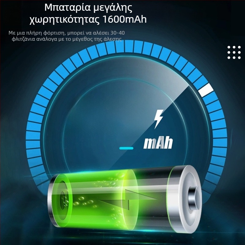 Συμπαγής 3-in-1 ηλεκτρική μηχανή εσπρέσο με αυτόματο μύλο κόκκων – φορητή για οικιακή χρήση