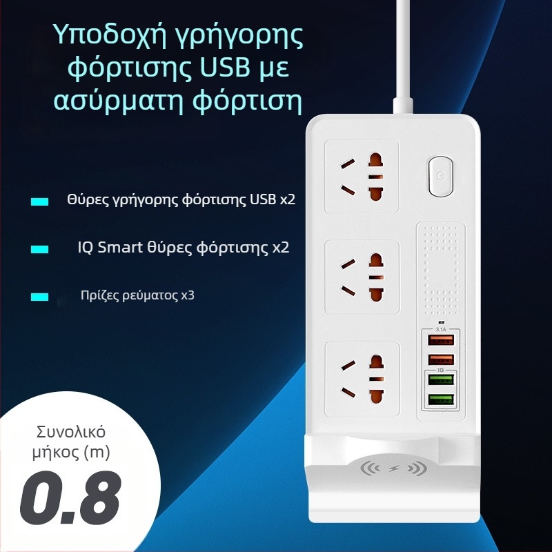 Πρίζα με ασύρματη φόρτιση, 5 θύρες και οργάνωση καλωδίων
