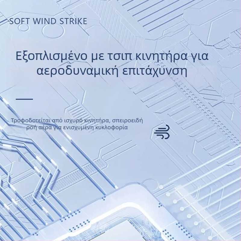 Ανεμιστήρας κυκλοφορίας αέρα, 2-σε-1 επιτραπέζιος/δάπεδος με ταλάντωση, ανεμιστήρας μεταφοράς θερμότητας
