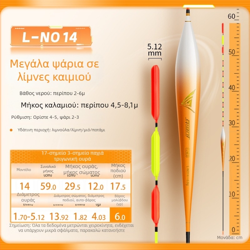 Αναβαθμισμένο τρίγωνο φουσκωτό για βαθιά νερά, με παχύτερη ουρά, υψηλή ορατότητα για μεγάλα ψάρια