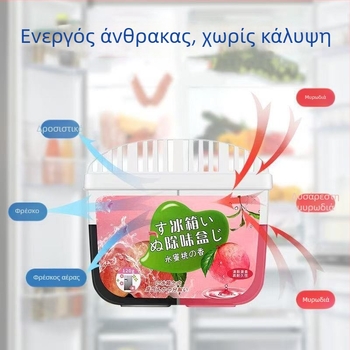 Σειρά δοχείων εξουδετέρωσης οσμών για ψυγείο, ντουλάπι παπουτσιών, ντουλάπι ρούχων, αυτοκίνητο, κουζίνα, συντήρηση τροφίμων και εξουδετέρωση οσμών.