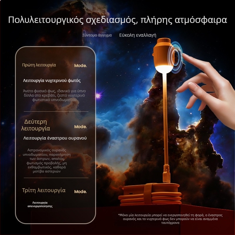 Λαμπτήρας Προβολής Ουρανού με Αλλαγή Φιλμ – Γαλαξίας, Αστρικό Νυχτερινό Ουρανό, Κρόνος – USB Νυχτερινό Φως