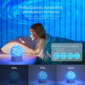 Λάμπα πλανήτη με προβολή και περιστρεφόμενο γαλαξία – νυχτερινό φως με αστέρια για παιδικό δωμάτιο, Aurora Borealis, USB τροφοδοσία, τηλεχειριστήριο, επαναφορτιζόμενη, αναπαραγωγή μουσικής