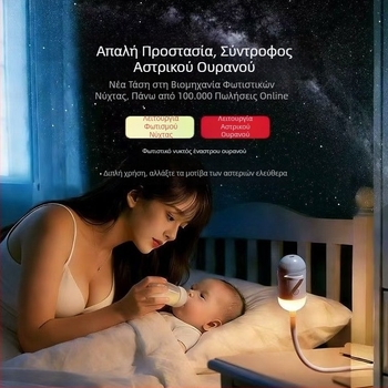 USB μικρός προβολέας αστερισμών, νυχτερινό φως για υπνοδωμάτιο και ατμόσφαιρα