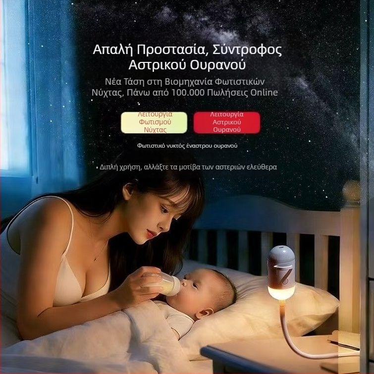 USB μικρός προβολέας αστερισμών, νυχτερινό φως για υπνοδωμάτιο και ατμόσφαιρα