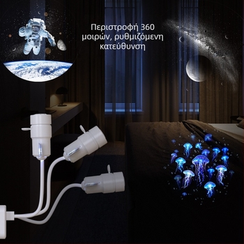 Φωτιστικό USB προβολέα για υπνοδωμάτιο, φωτιστικό κομοδίνου με προβολή αστροφεγγιάς και απαλό φως προστασίας ματιών