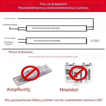 Τ8 LED Φωτιστικό Σωληνάριο – Πλήρες Σετ Βάσεων Σωληνώματος, Διαχωριζόμενος Τύπος, Υπερ-Λαμπρός, 1,2 μ LED Γυάλινο Σωληνάριο, Παλαιού Τύπου Στήριγμα Φωτιστικό